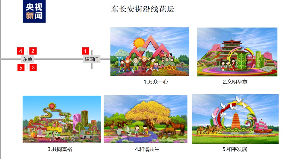 澳门新葡